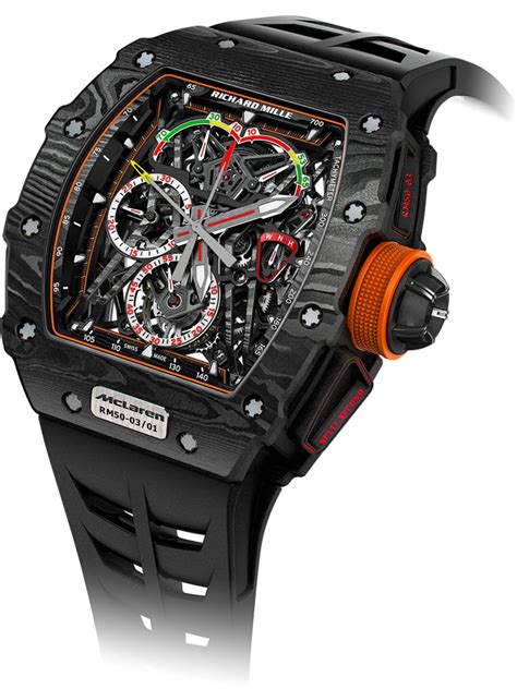 đồng hồ richard mille